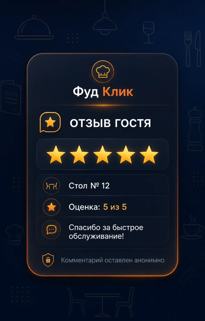 Демонстрационный пример отзыва гостя в Фуд Клик