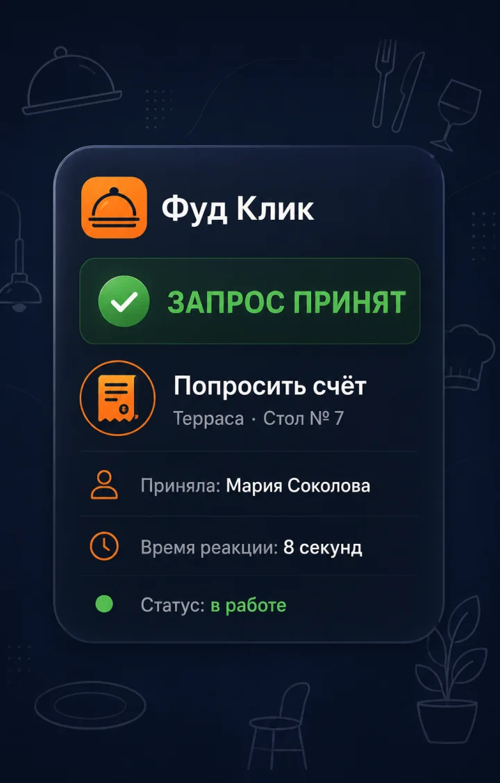 Пример принятого обращения в системе вызова персонала Фуд Клик